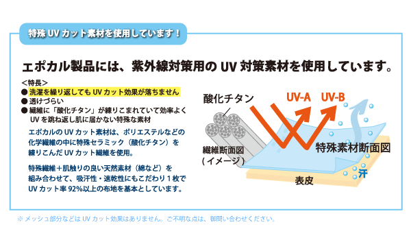 UVカット素材とは